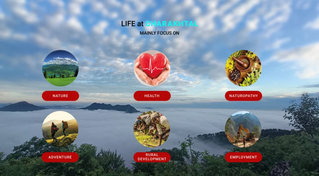build your dream home, we build your dream, peace in life, plots for sale in Lansdowne, tourist attractions near Lansdowne, land in Lansdowne, residential plots in Lansdowne, eco-friendly cottages in Uttarakhand, Charaktaal Eco Village,